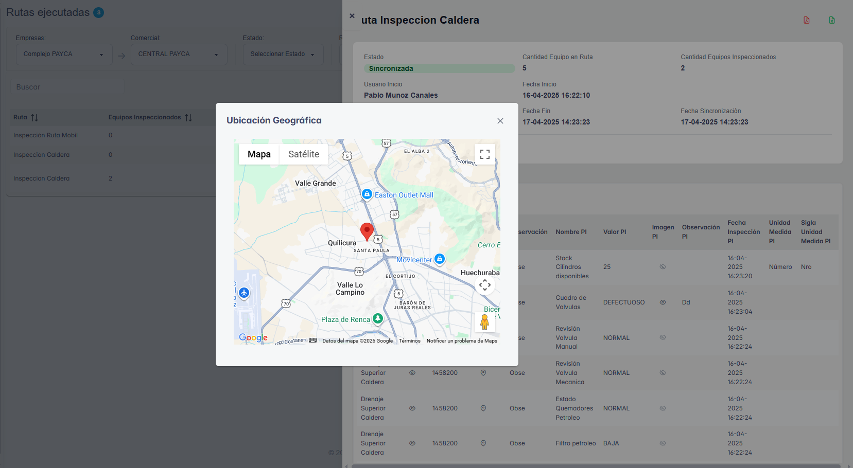 Dashboard web de RIS con indicadores de operación en tiempo real
